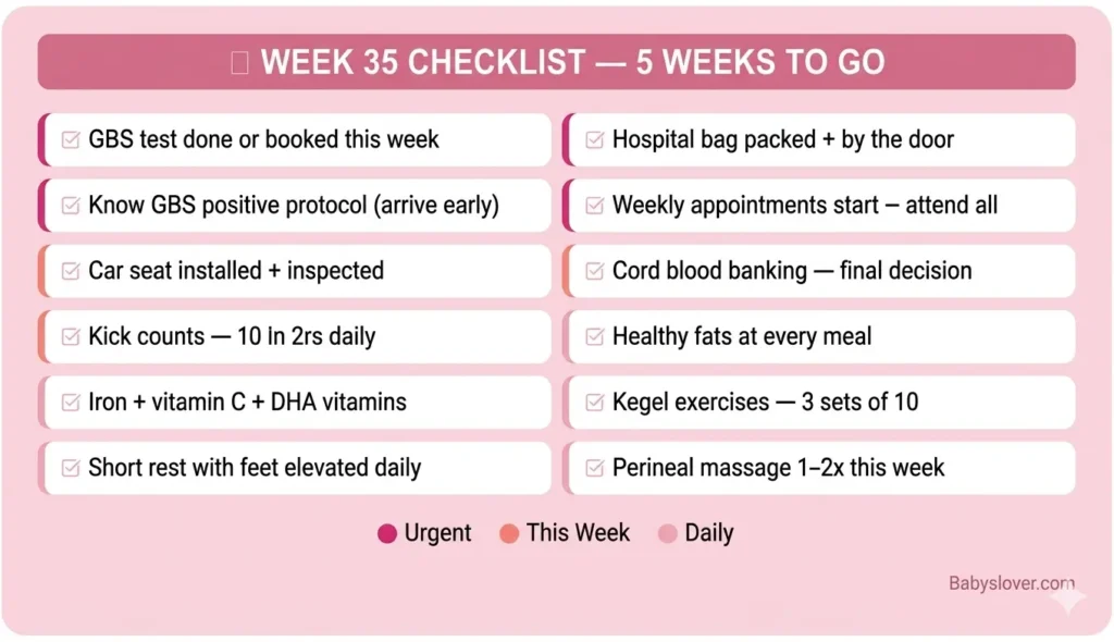 35 weeks pregnant checklist third trimester 5 weeks to go