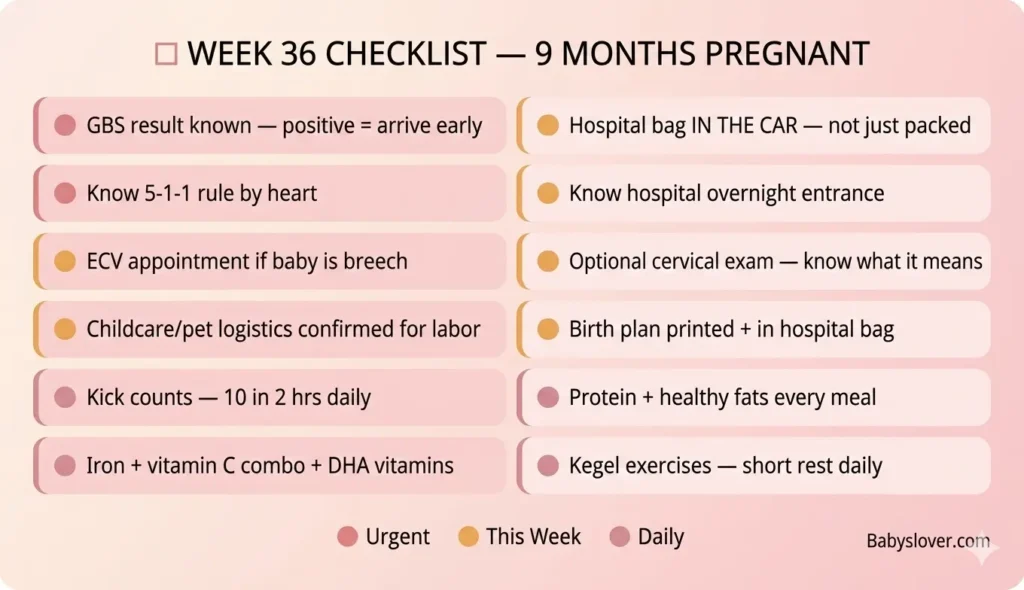 36 weeks pregnant checklist 9 months third trimester what to do