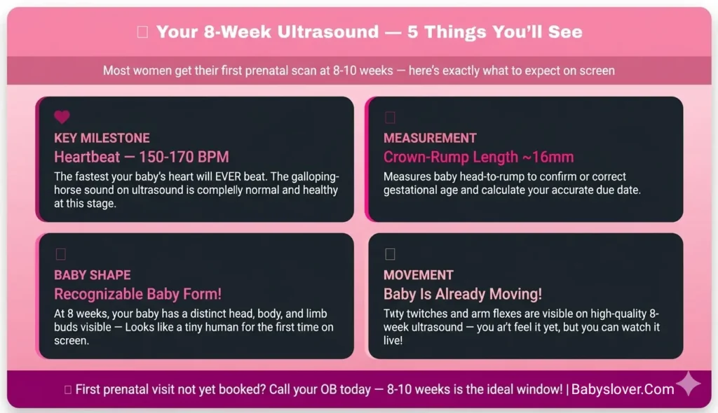 8 week ultrasound what to see baby heartbeat gestational sac fetal pole first prenatal scan