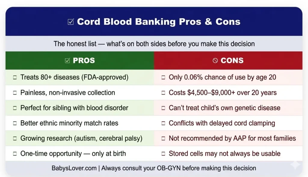 cord blood banking pros and cons list for parents