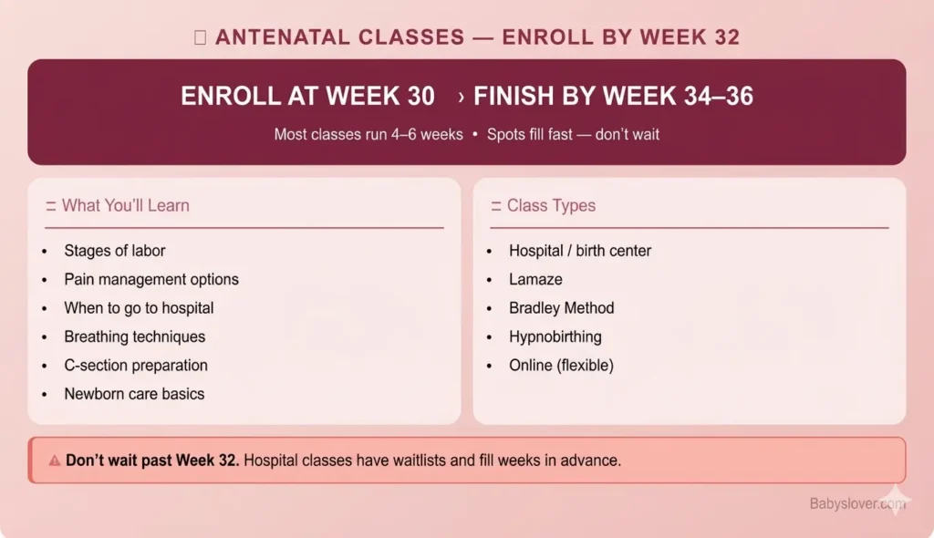 antenatal childbirth classes when to enroll 30 weeks pregnant