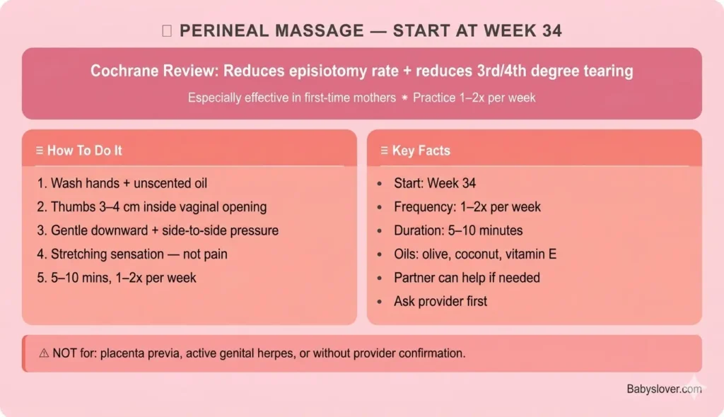 perineal massage 34 weeks pregnant how to start reduce tearing