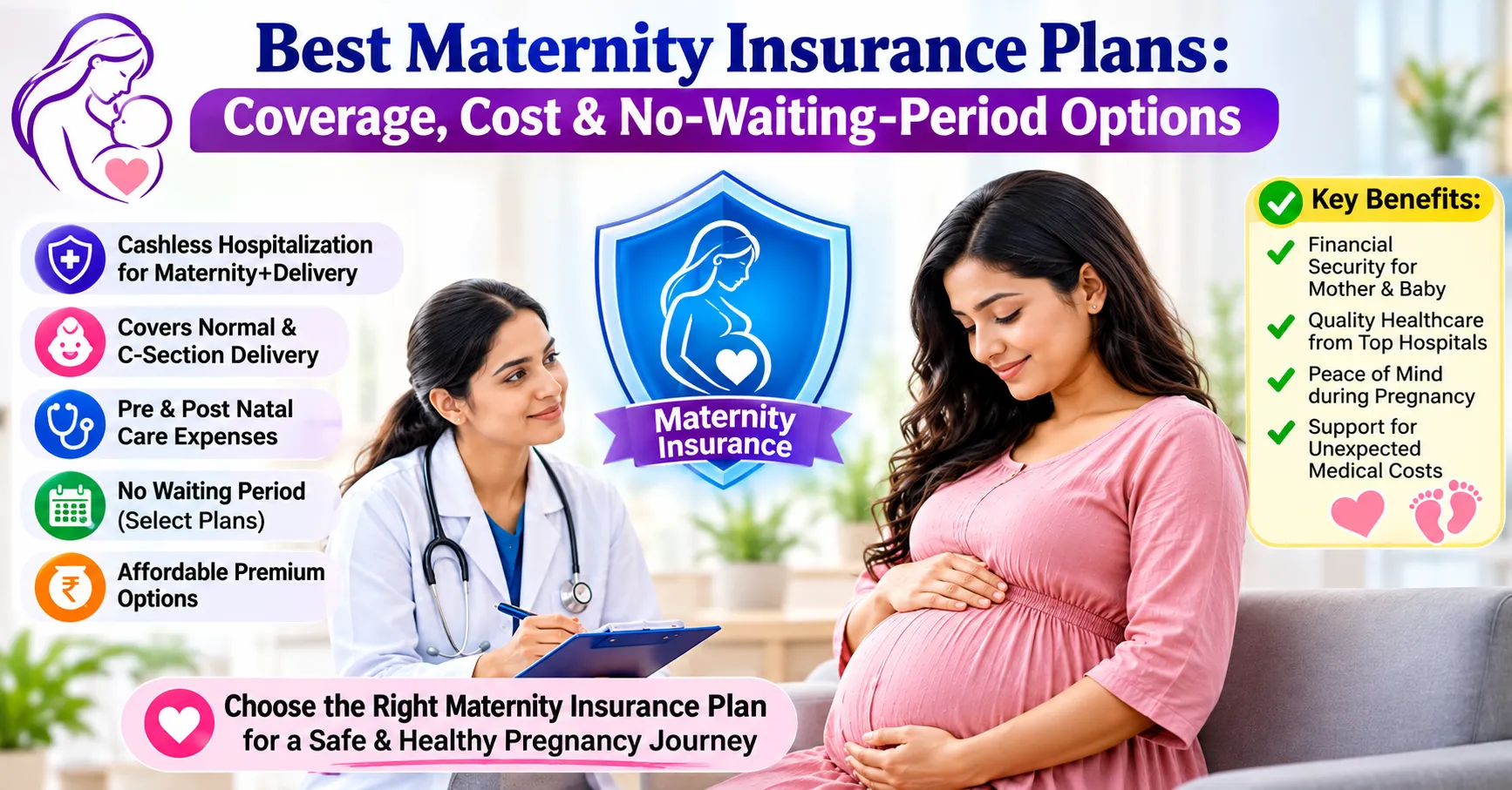 Best Maternity Insurance Plans