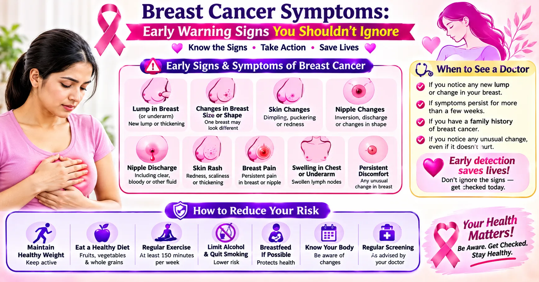 Breast Cancer Symptoms Early Warning Signs You Shouldn’t Ignore