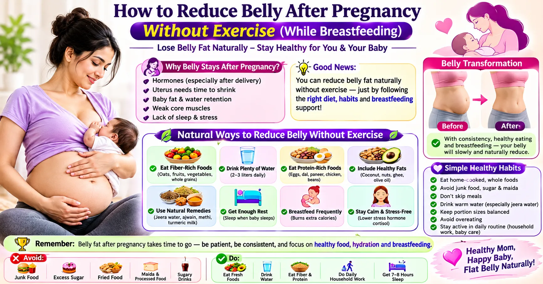 How to Reduce Belly After Pregnancy Without Exercise While Breastfeeding
